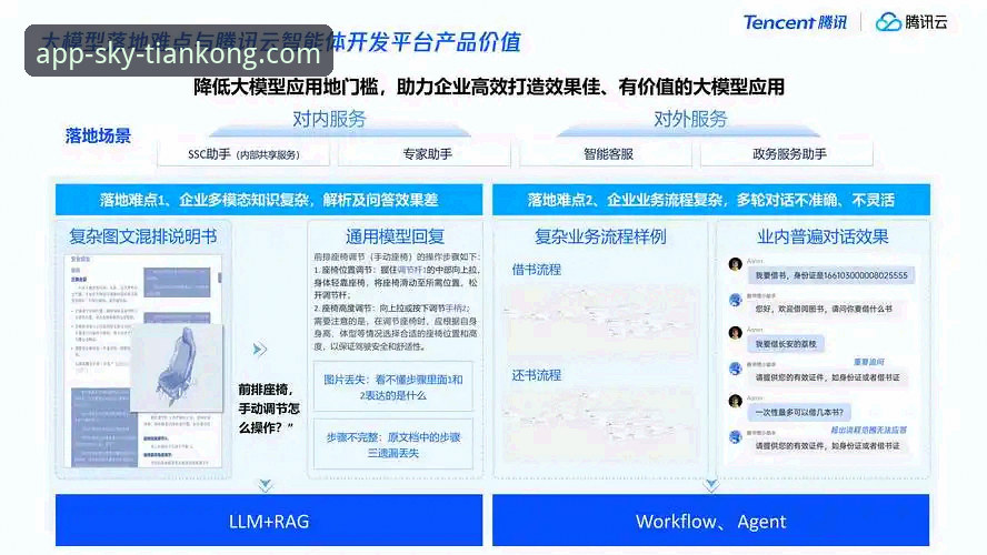 天空体育APP好用吗对比深度分析：从技术架构到用户体验的全面解析